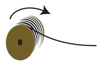 RiteAV - Direct Burial/Outdoor SC-SC 2-Strand Fiber Optic Cable - Multimode (50/125) - 300M