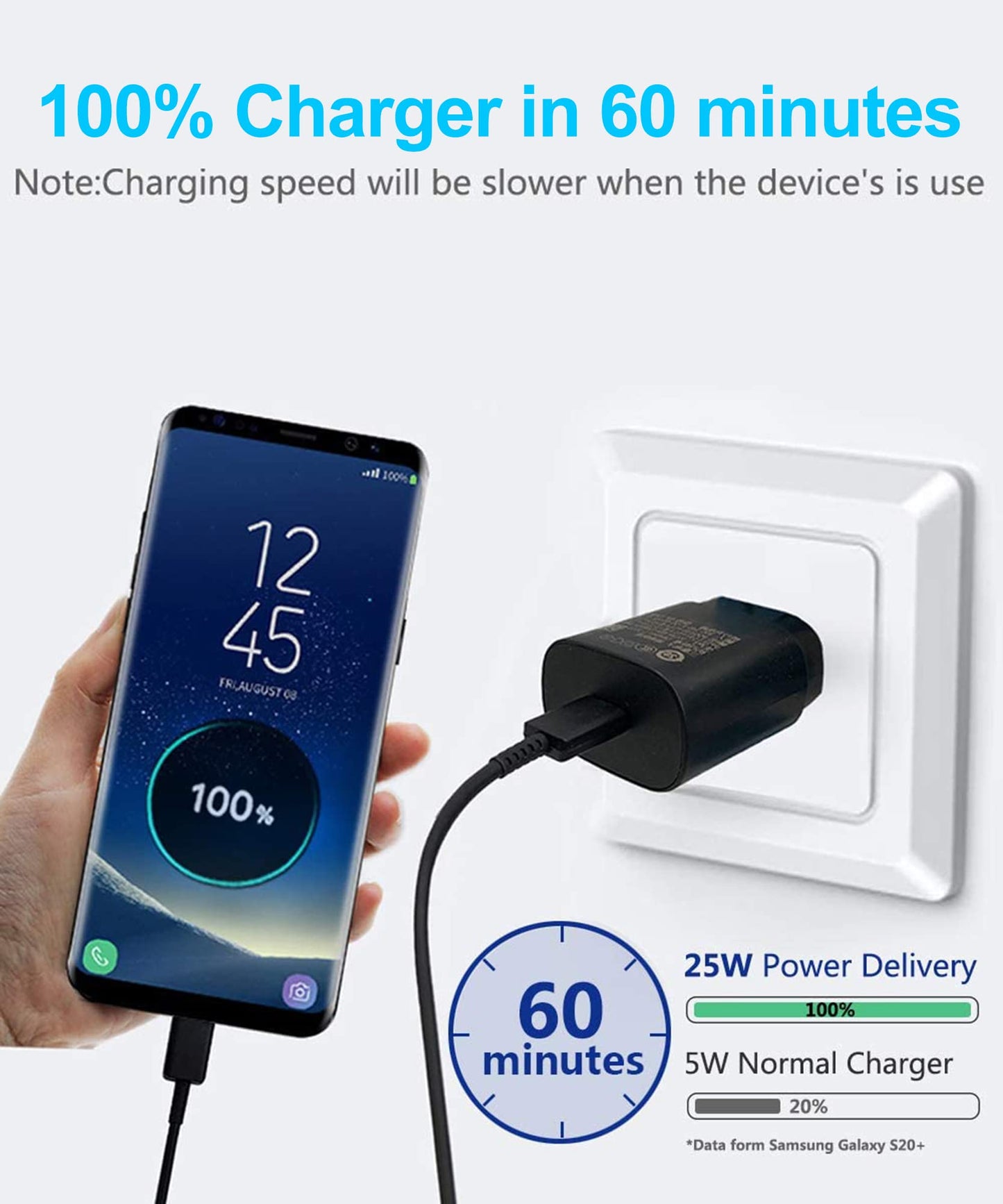 25W USB C snabbladdare för Samsung, PD 3.0 USB C Power Delivery laddare med 1,2 M USB C-kabel, kompatibel med Samsung Galaxy S23/S24 Ultr/S21 FE/S20 Plus/Note 20/Note 10 Plus/A52 A72/A71/M51