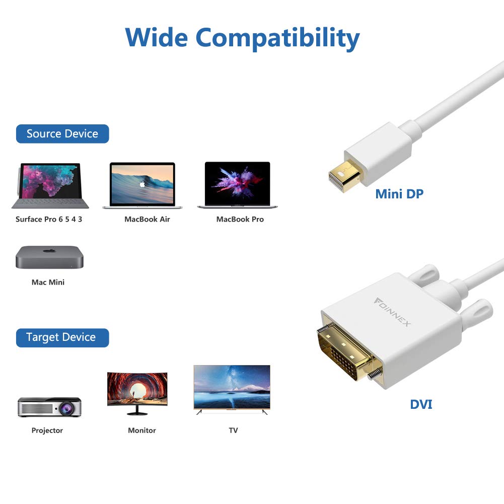 Mini DisplayPort till DVI-kabel, Thunderbolt till DVI-adapterkabel 1,8 m