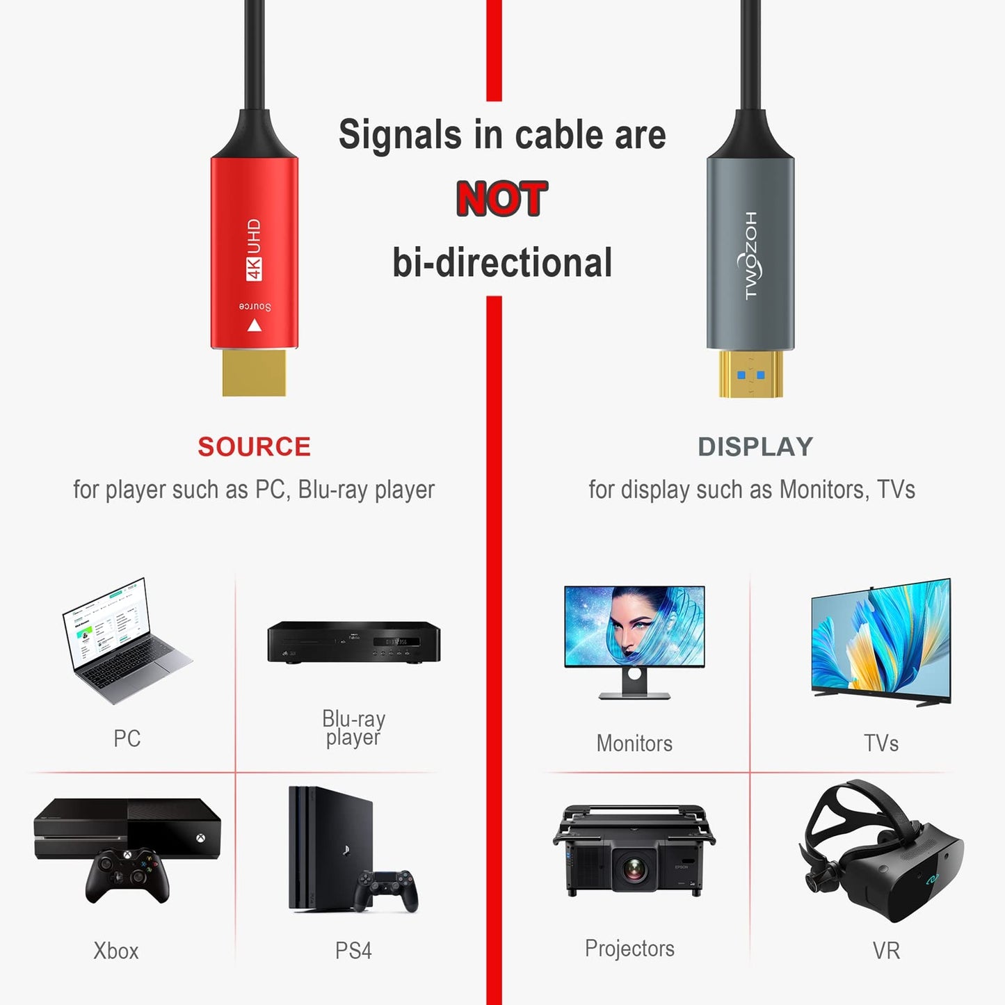 RiteAV - HDMI fiber optisk kabel 150M, 4K fiber HDMI-sladd stöder 4K@60Hz/18Gbps