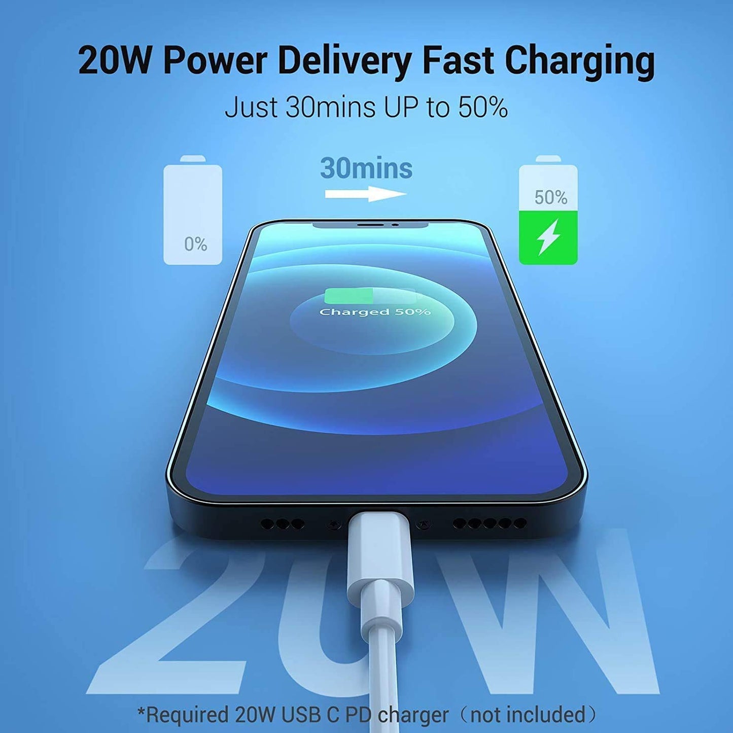 iPhone 20 W snabbladdarkabel 2-pack USB-C till Lightning-kabel (2 m) snabbladdning kompatibel med iPhone 14/13/12/12 Mini/12 Pro/12 Pro Max/11/11 Pro Max/Xs Max/XR/X, iPad med mera