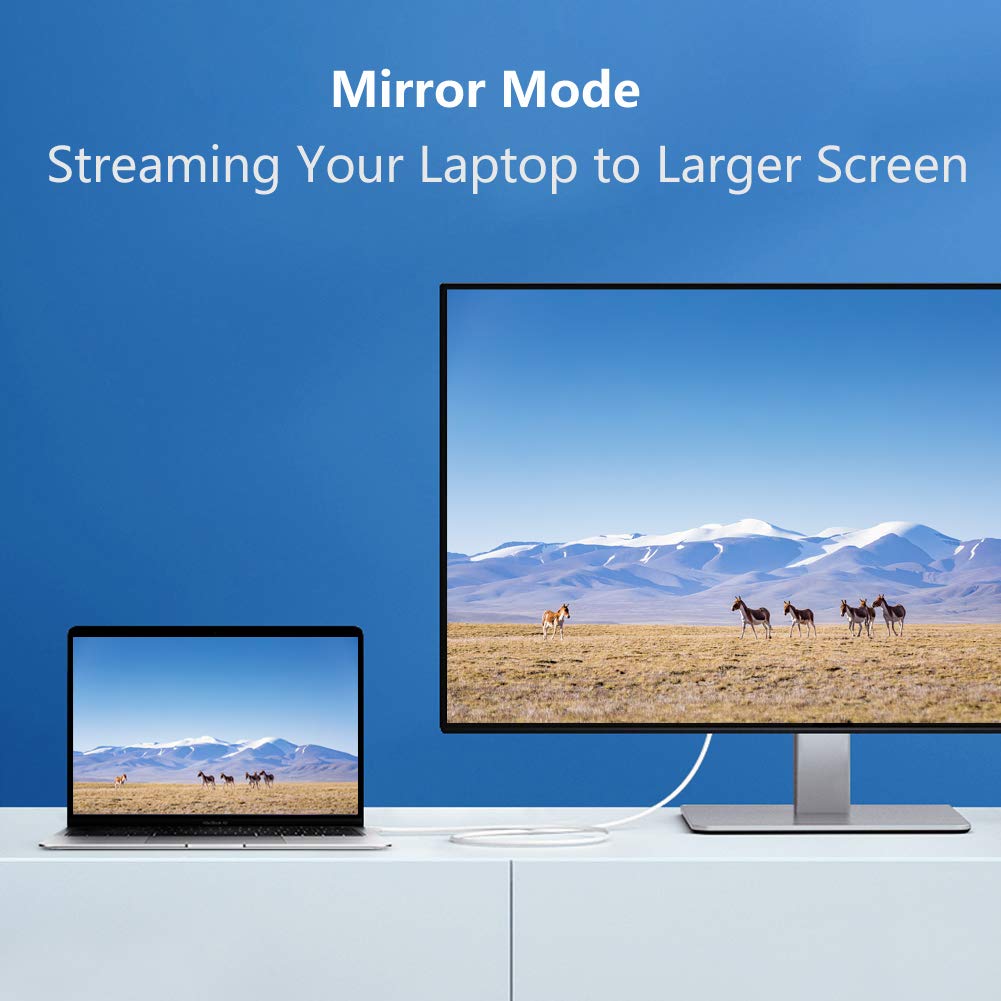 Mini DisplayPort till DVI-kabel, Thunderbolt till DVI-adapterkabel 1,8 m