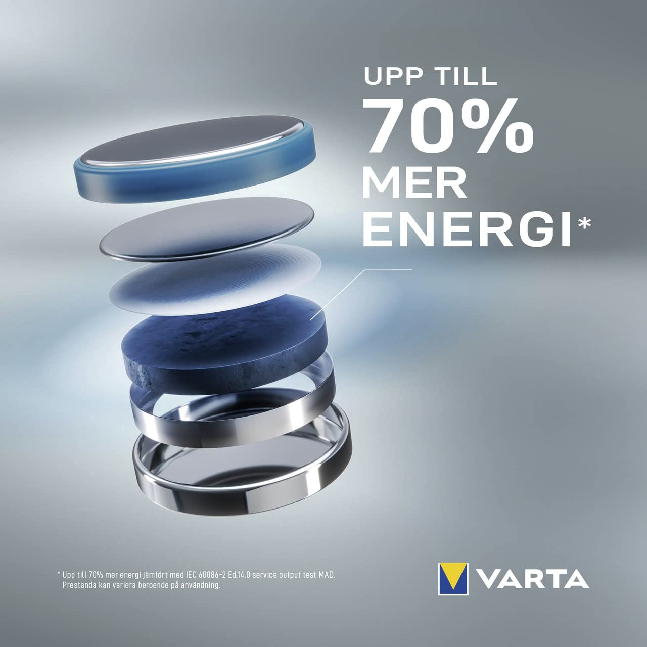 Batteries Electronics CR2032 litium knappcell 3V batteri 5-pack, knappceller i original blisterförpackning med 5