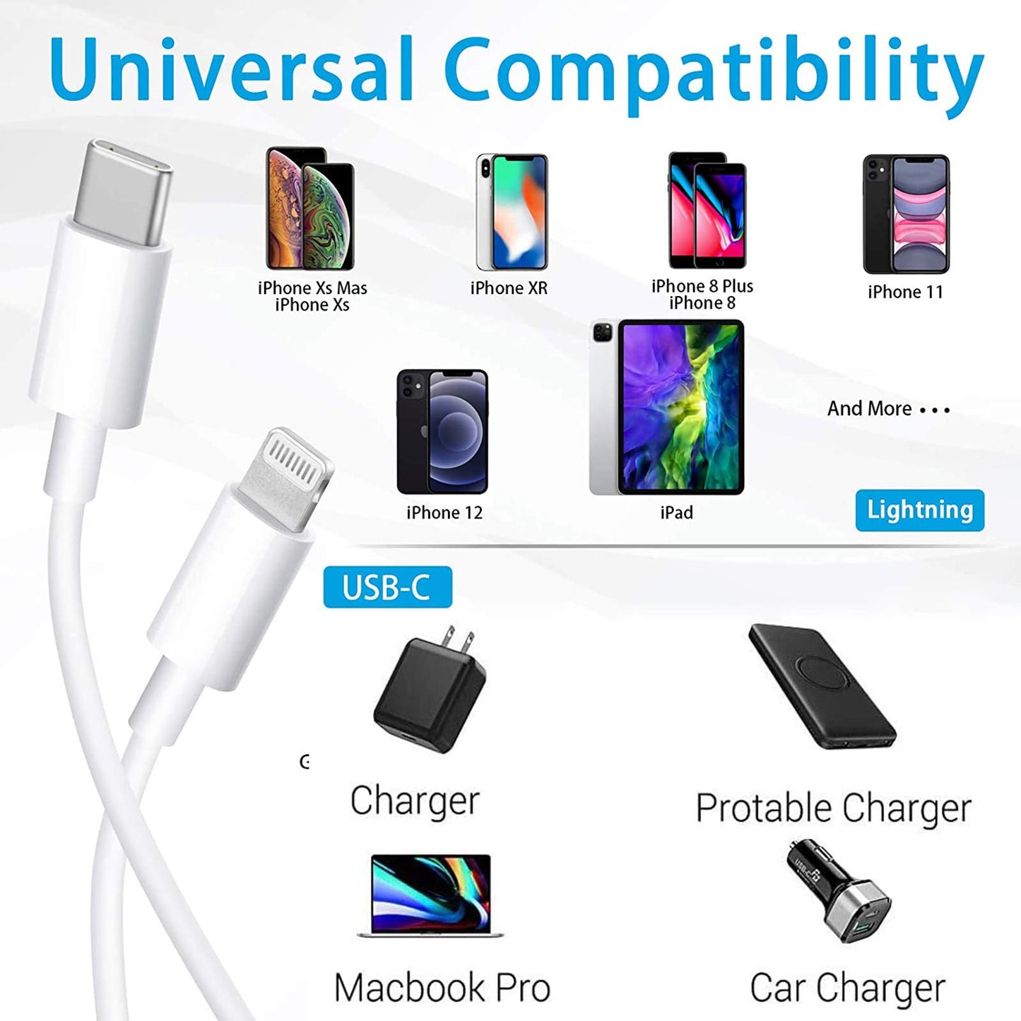 iPhone 20 W snabbladdarkabel 2-pack USB-C till Lightning-kabel (2 m) snabbladdning kompatibel med iPhone 14/13/12/12 Mini/12 Pro/12 Pro Max/11/11 Pro Max/Xs Max/XR/X, iPad med mera