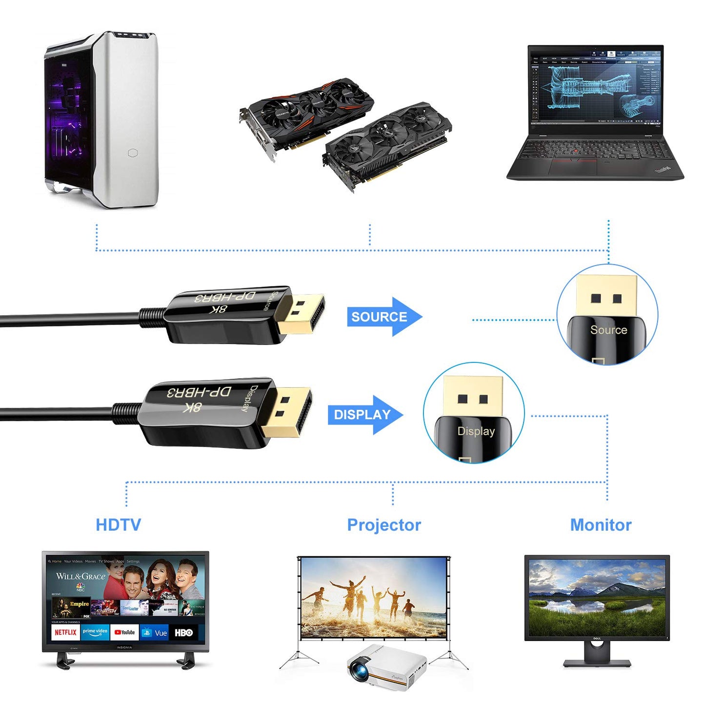 (10M) 8K 4K DisplayPort-kabel DP 1,4 8K @ 60Hz 4K @ 144 Hz hög hastighet 32,4 Gbps optisk fiber, tunn och flexibel DP till DP-kabel