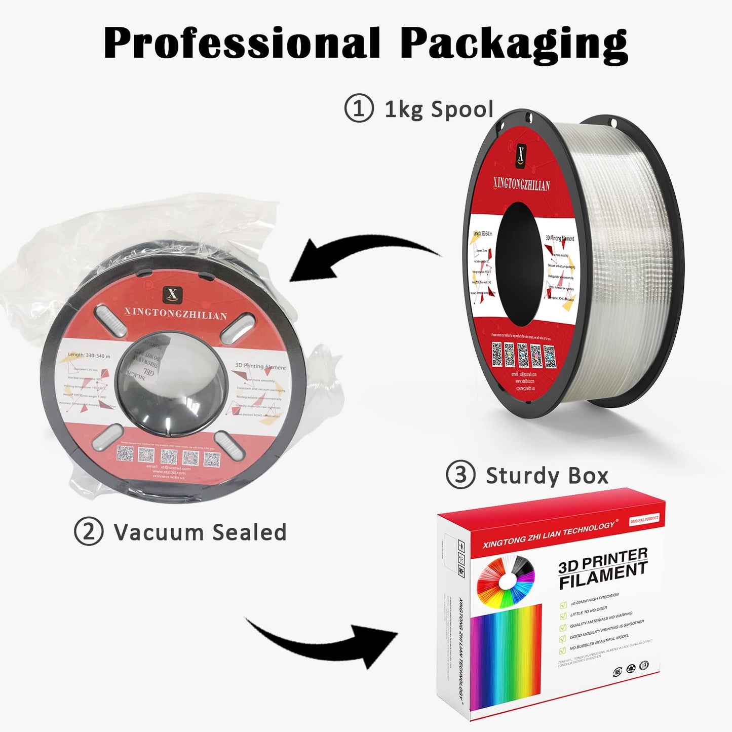 PETG+ 3D-skrivarfilament, PETG+-filament 1,75 mm, dimensionell noggrannhet +/- 0,02 mm, 1 kg spole 3D-skrivarfilament för 3D-skrivare,Genomskinlig