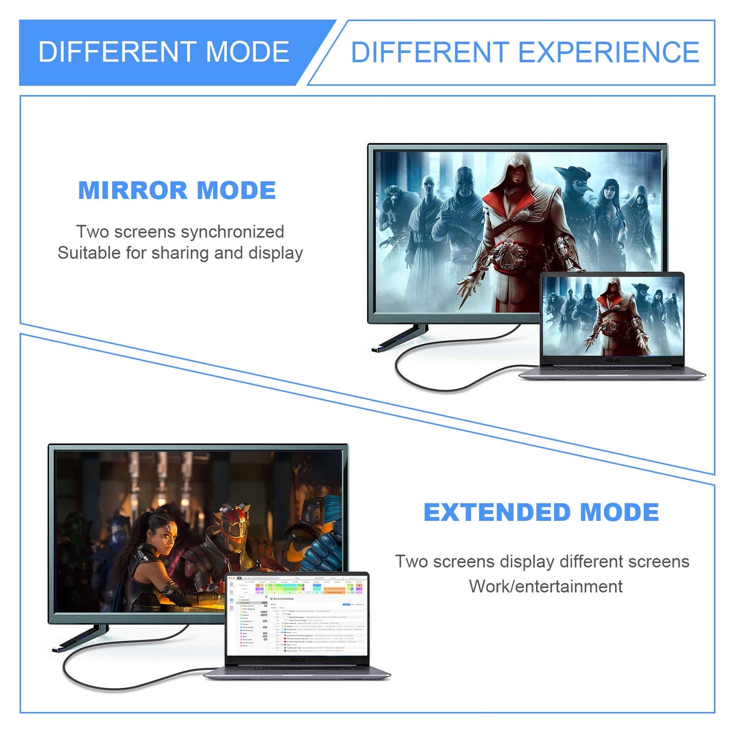 (10M) 8K 4K DisplayPort-kabel DP 1,4 8K @ 60Hz 4K @ 144 Hz hög hastighet 32,4 Gbps optisk fiber, tunn och flexibel DP till DP-kabel