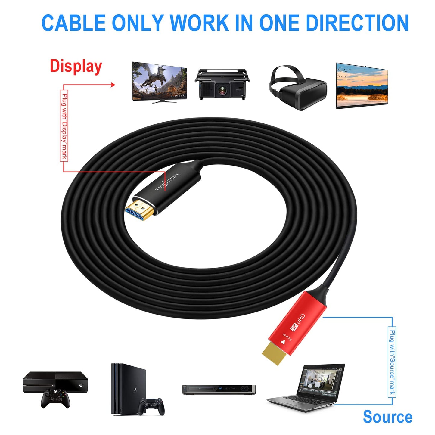 RiteAV - 8K fiber HDMI kabel 100M, Hög hastighet HDMI 2.1 fiberoptisk sladd stöder 48Gbps 8K@60Hz 4K@120Hz