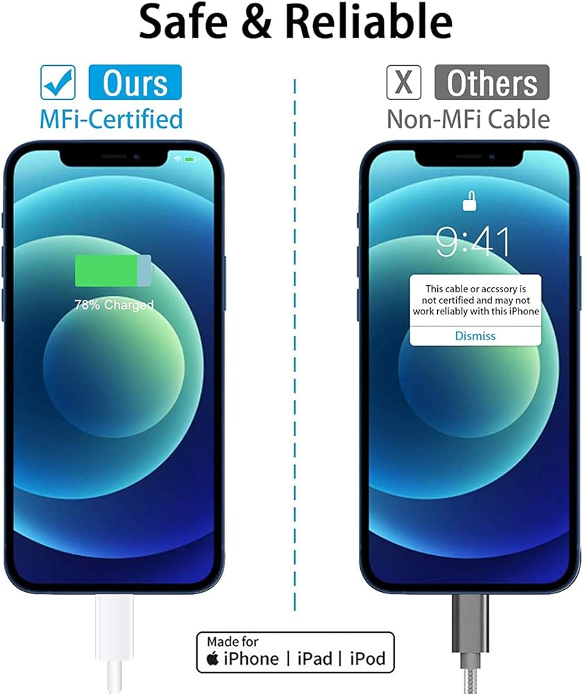 RiteAV - 20 W snabbladdarkabel【Apple MFi-certifierad】2-pack USB-C till Lightning-kabel (2 m) snabbladdning kompatibel med iPhone 12/12 Mini/12 Pro/12 Pro Max/11/11 Pro Max/Xs Max/XR/X, iPad med mera