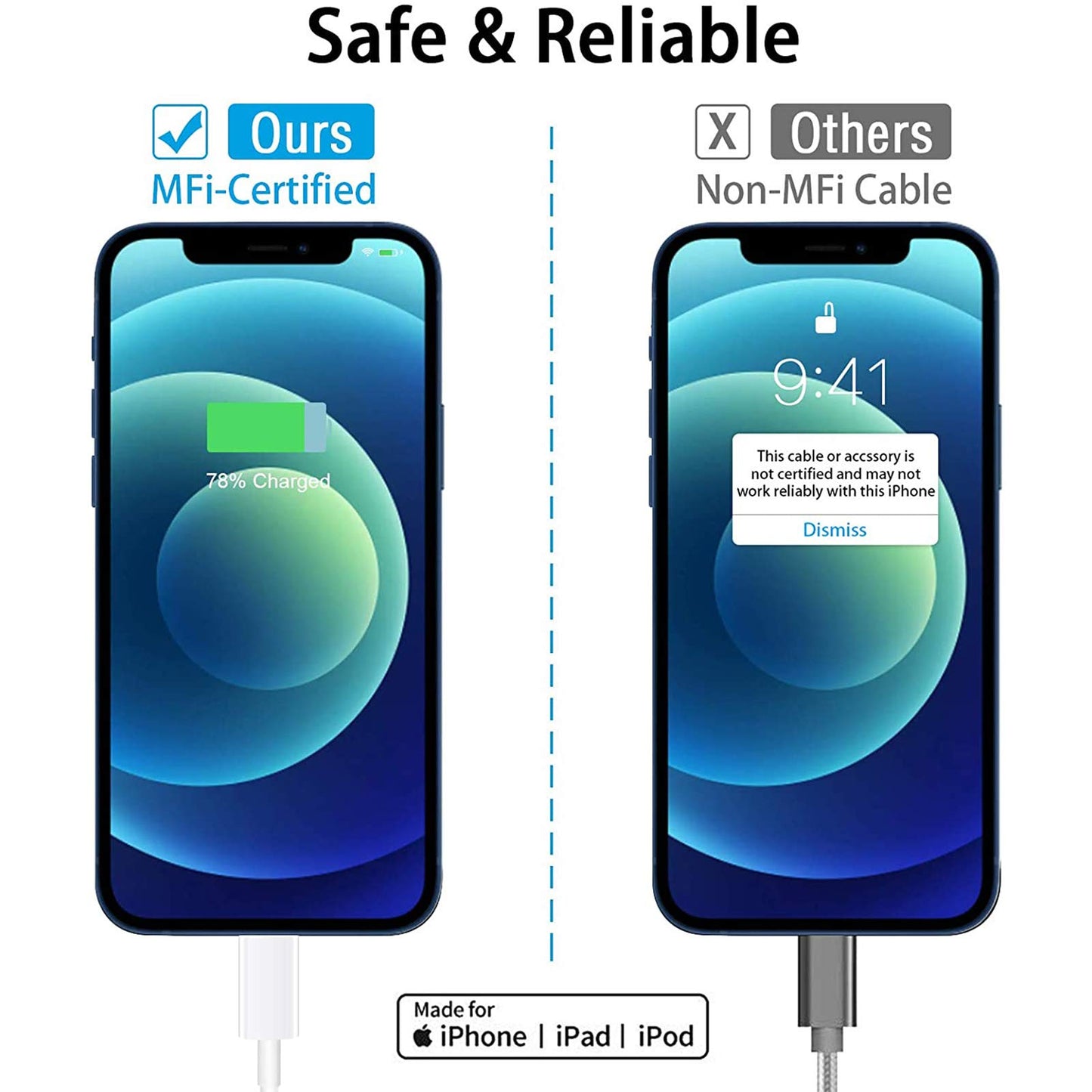 iPhone 20 W snabbladdarkabel 2-pack USB-C till Lightning-kabel (2 m) snabbladdning kompatibel med iPhone 14/13/12/12 Mini/12 Pro/12 Pro Max/11/11 Pro Max/Xs Max/XR/X, iPad med mera