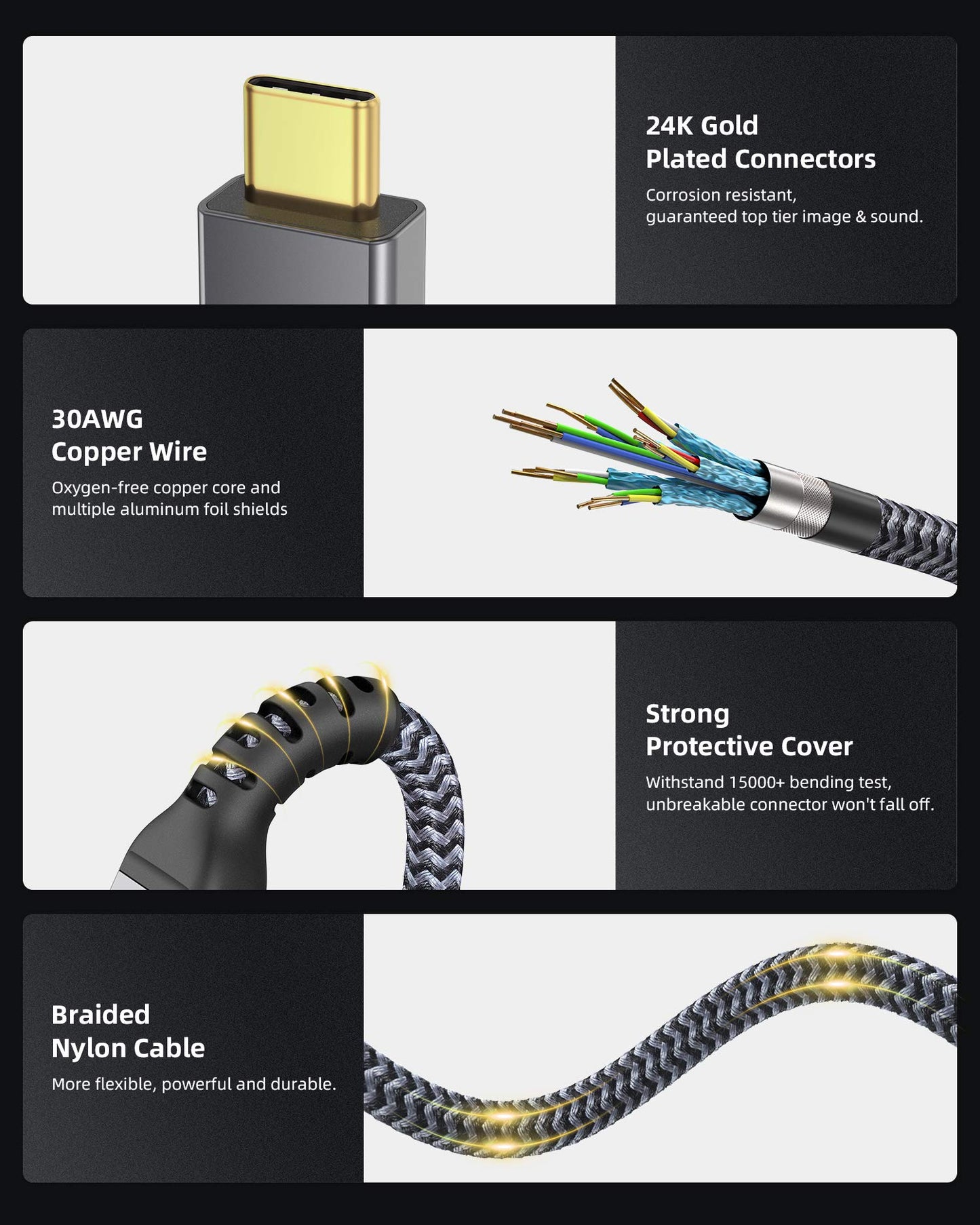 Thunderbolt 4 Kabel 2m/40Gbps, TB4 USB C 4.0 Kabel 20V/5A 100W Stöder 8K30hz/5K@60Hz/Dual 4K60hz Bildskärm,Studio Display,M1 Macbok Air,Thunderbolt 3 Extern SSD,eGpu Dockning,USB-C Dockning
