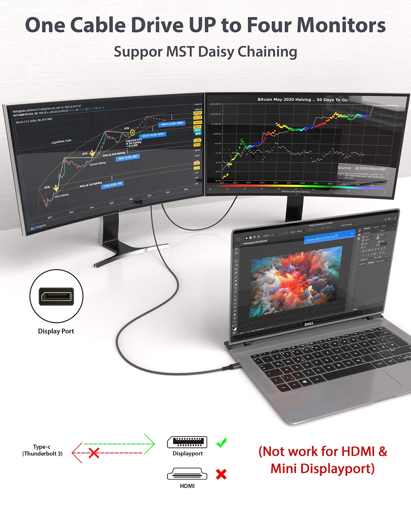 USB C DisplayPort-kabel 8K@60Hz 3M/10Ft