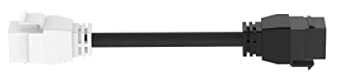 RiteAV - HDMI Female-Female Pigtail Extension Cable Coupler Keystone Dongle Jack, Black/White