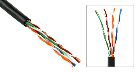 100FT (30M) BULKRAW Cat5e Direct Burial Outdoor Outside Waterproof RJ45 Network RJ45 Solid Core Cable CMXT Pure Copper