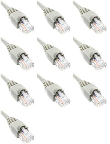 15 Feet Cat6 Slim Ethernet Network Patch Cables Gray RJ45 m/m (10 Pack)