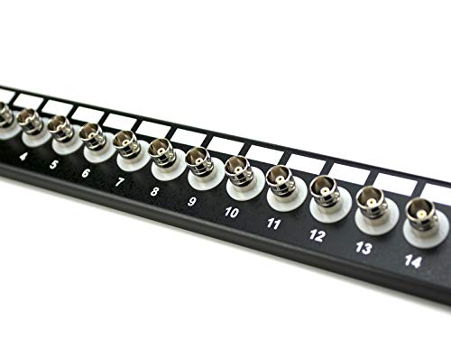 19" 1 & 2 Ru Coaxial Patch Panels  (BNC / F Connector Female to Female)