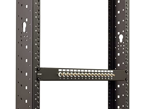 19" 1 & 2 Ru Coaxial Patch Panels  (BNC / F Connector Female to Female)