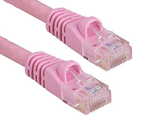 RiteAV - Cat6 Network Ethernet Cable - Pink - 2ft (Certified Fluke Tested)