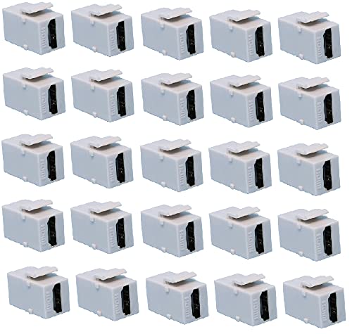 RiteAV HDMI 2.0 Gray Keystone Adapter Coupler Female to Female (25 Pack)