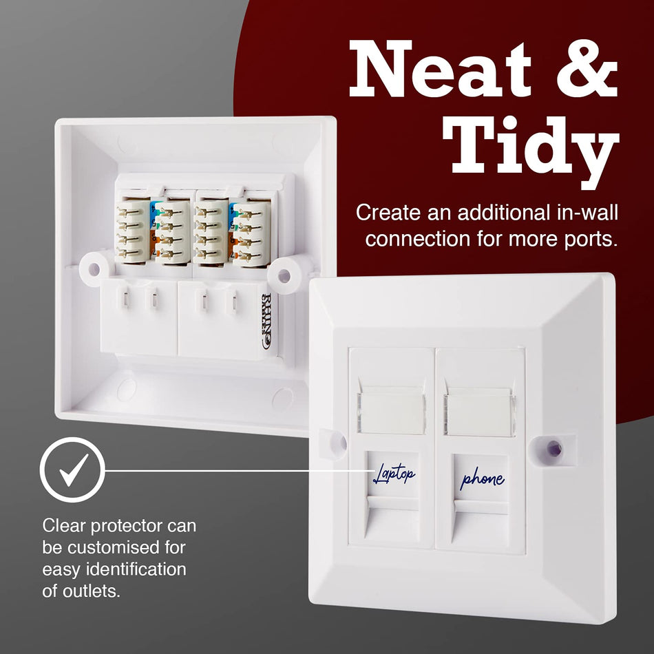 RiteAV - CAT5e Ethernet-frontplatta enkel 1-port/dubbel 2-vägs/Quad 4-vägs RJ45-uttag väggplatta