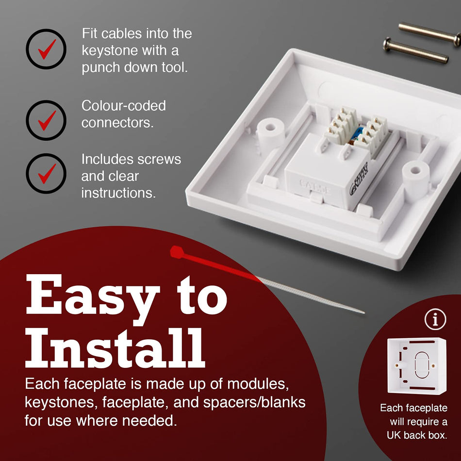 RiteAV - CAT5e Ethernet-frontplatta enkel 1-port/dubbel 2-vägs/Quad 4-vägs RJ45-uttag väggplatta