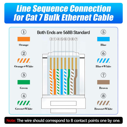 RiteAV - Nätverkskabel 80m Utomhus Cat 7 Ethernet Cable 80 Meter SFTP Skärmad LAN Internetkabel Höghastighets 10Gbit/s 600MHz Ethernet Patchkabel Svart Gigabit Vattentät RJ45 Installationskabel