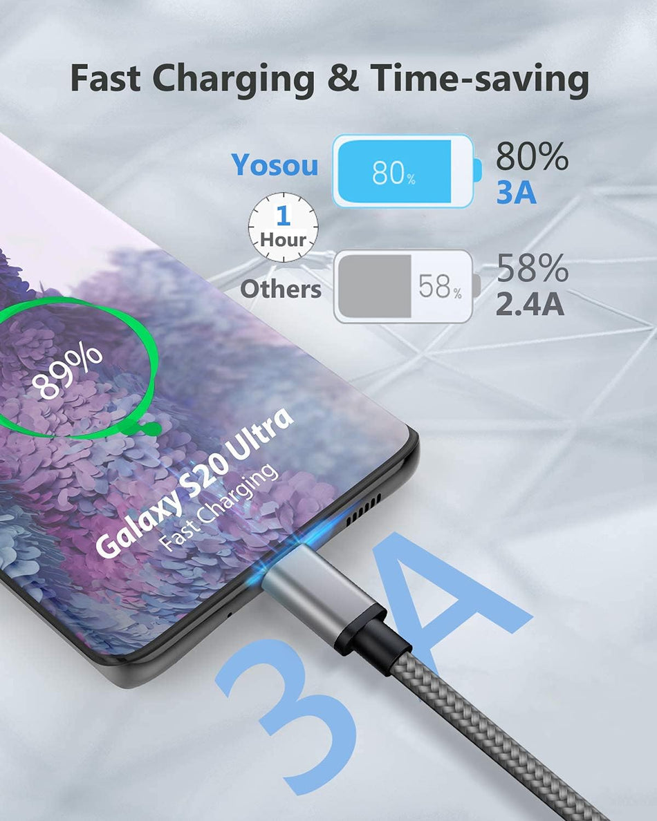 RiteAV 2-Pack USB-C type-C Laddsladd 1M A41/A50/A53/S20/S21/S22/S23/S24 OCH iPhone 15 PRO PLUS MAX (2-PACK) 1 meter