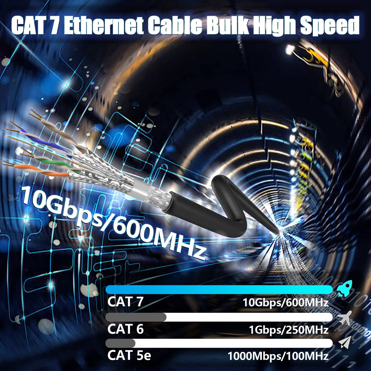 RiteAV - Nätverkskabel 80m Utomhus Cat 7 Ethernet Cable 80 Meter SFTP Skärmad LAN Internetkabel Höghastighets 10Gbit/s 600MHz Ethernet Patchkabel Svart Gigabit Vattentät RJ45 Installationskabel