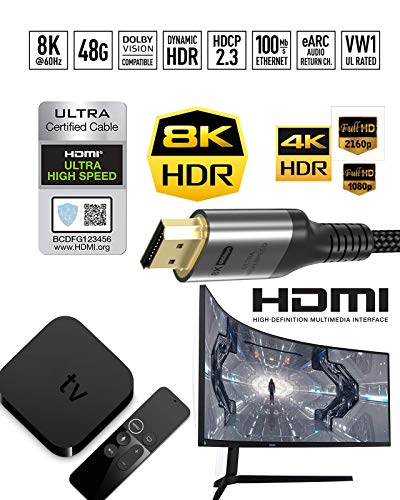 10k 8k 4k HDMI 2.1 Kabel 48Gbps Certifierad Ultra High Speed HDMI (2 Meter)