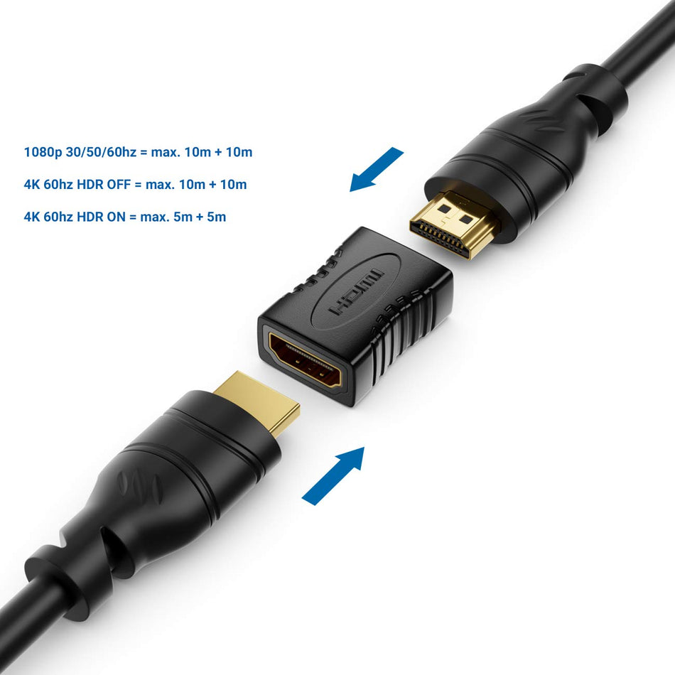 HDMI-Adapterkopplingskontakt - HDMI (Typ A) Uttag till HDMI (Typ A) Uttag - HDR ARC 3D 4K 2160p Full HD 1080p Beamer LCD LED Plasma Monitor TV