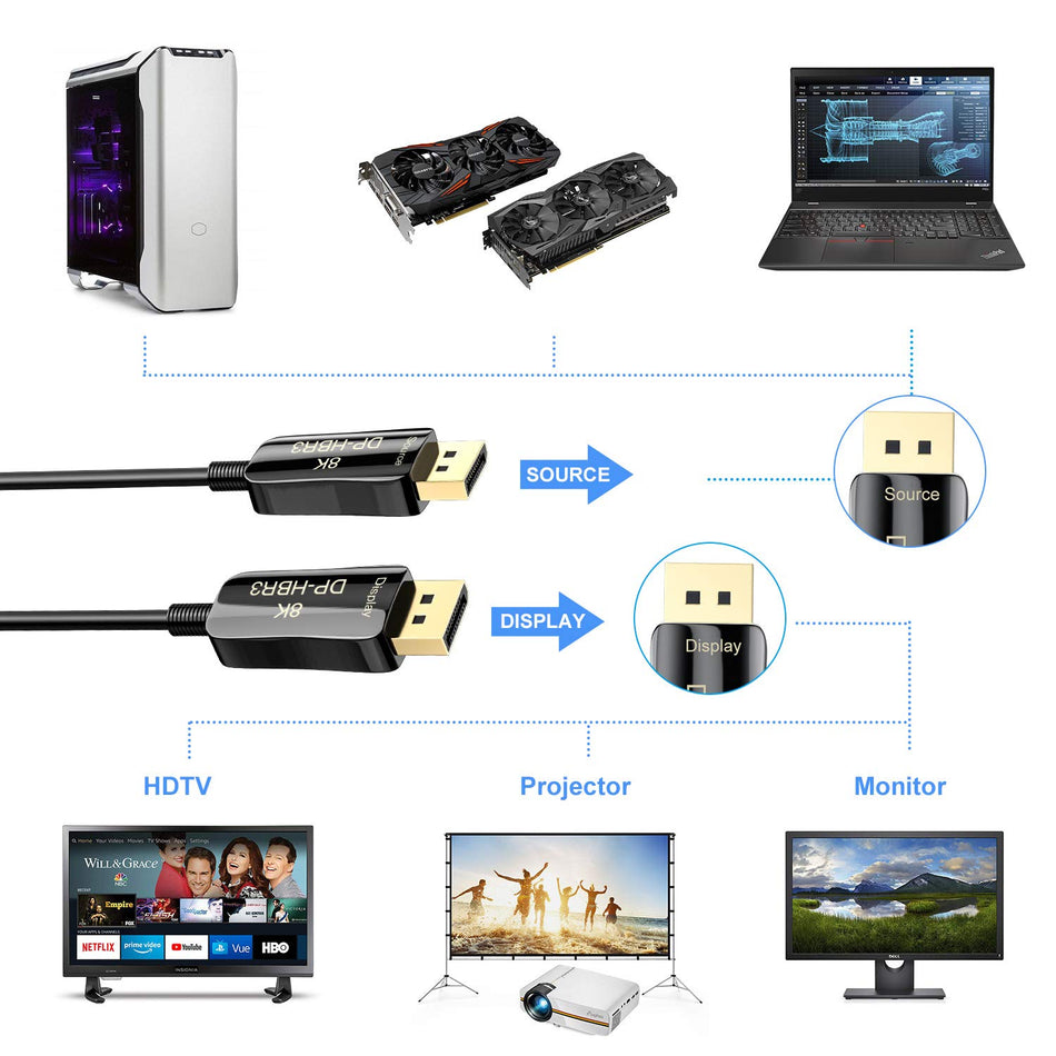 (10M) 8K 4K DisplayPort-kabel DP 1,4 8K @ 60Hz 4K @ 144 Hz hög hastighet 32,4 Gbps optisk fiber, tunn och flexibel DP till DP-kabel