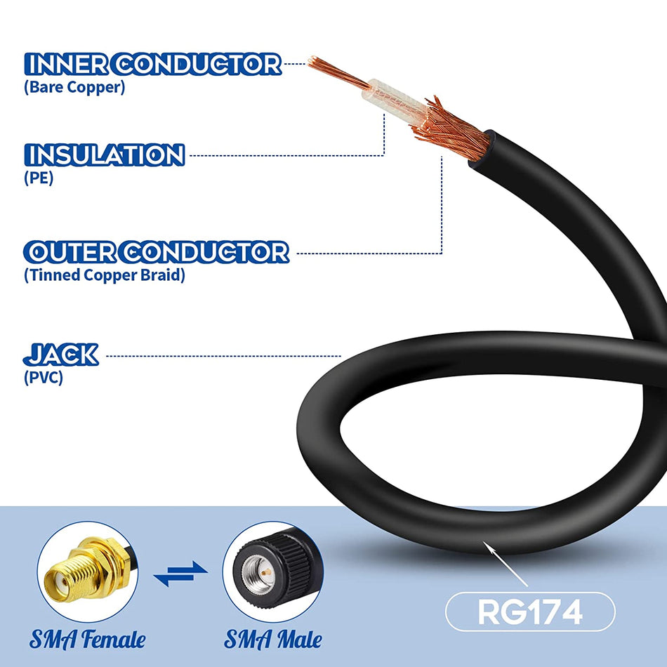 4G LTE antenn adapter SMA adapter till TS9 höger vinkel kontakt pigtail kabel RG174 6 tum 15 cm 2 stycken för Netgear AC785 Hsdpa Huawei 2G 3G 4G LTE antenn UMTS mobil bredband återanvändbar
